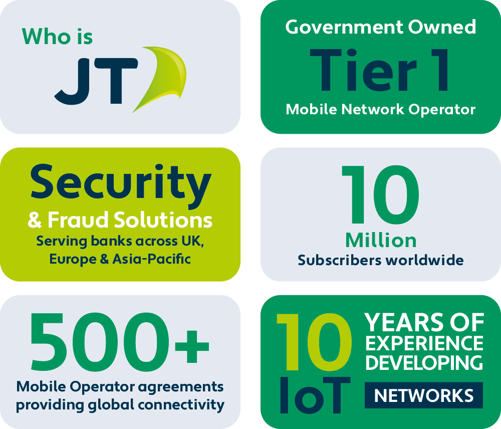 Why JT Infographic